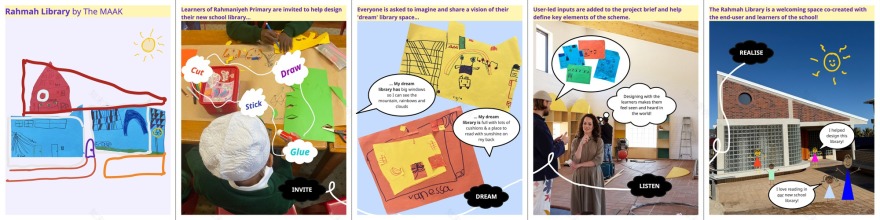 丨南非开普敦丨The MAAK-46