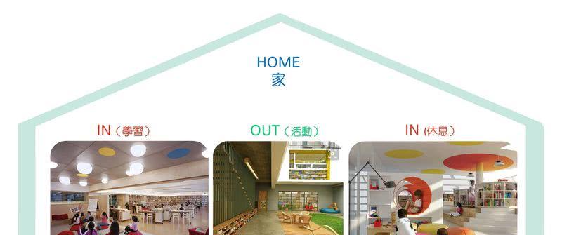 格库幼儿早教中心丨中国广州-15