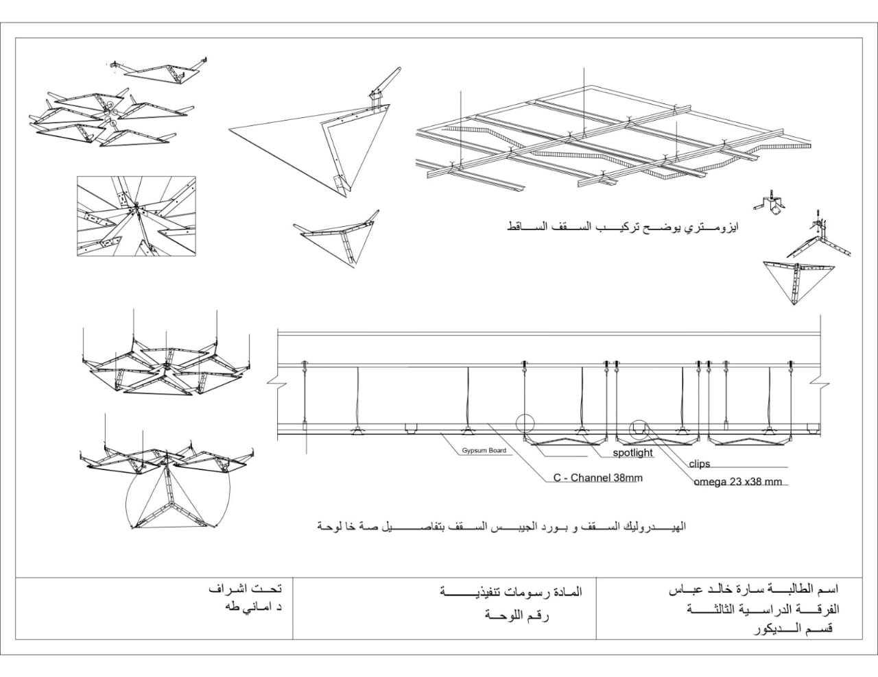 Chocolatchi counter working details project-11