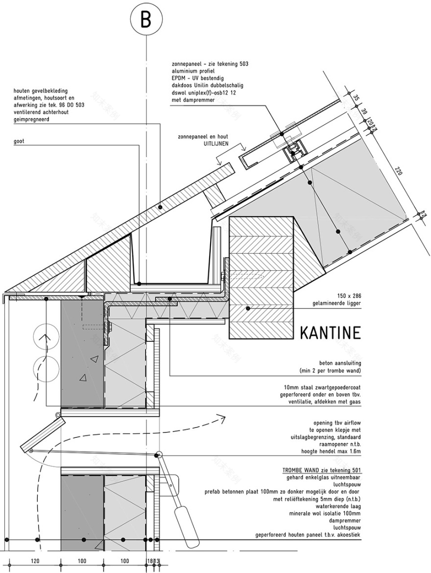 阿姆斯特丹自然与环境教学中心,荷兰 / bureau SLA-67