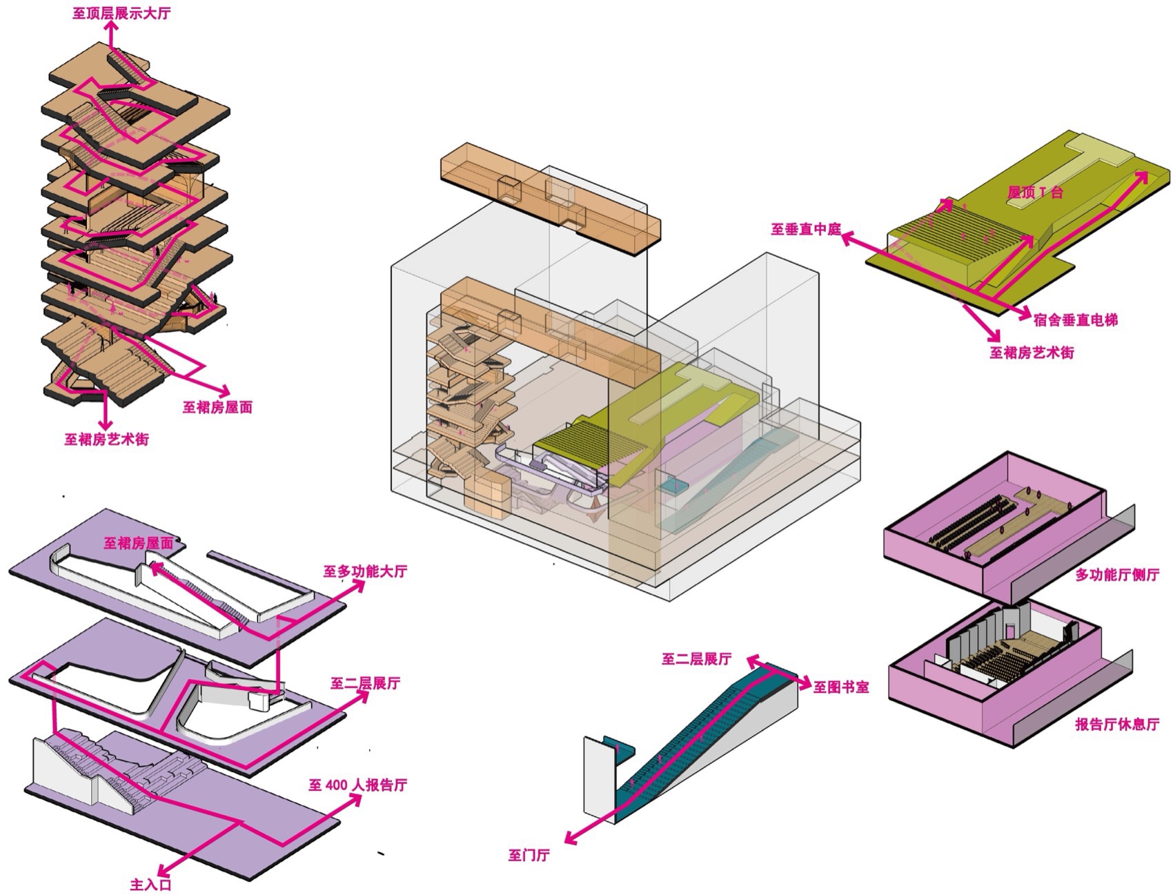 上海工程技术大学产教融合发展工程丨中国上海丨同济大学建筑设计研究院(集团)有限公司-48