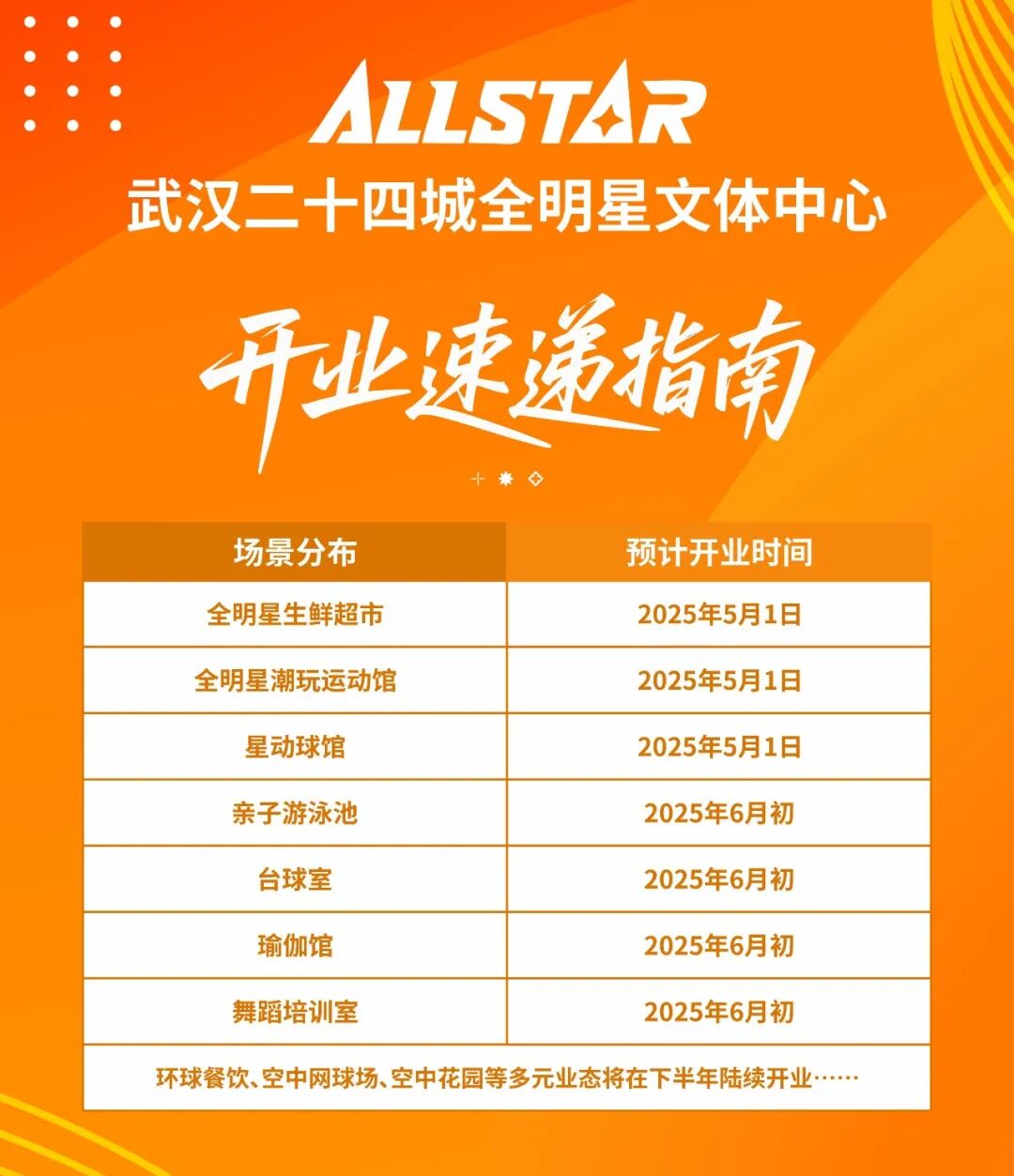 武汉二十四城|醇熟大城主场，启幕烟火生活！-80