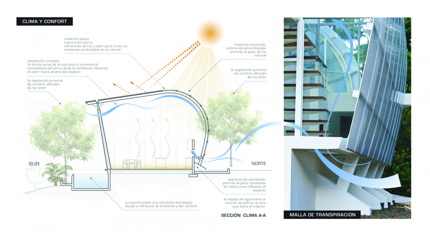 哥斯达黎加月亮住房-35