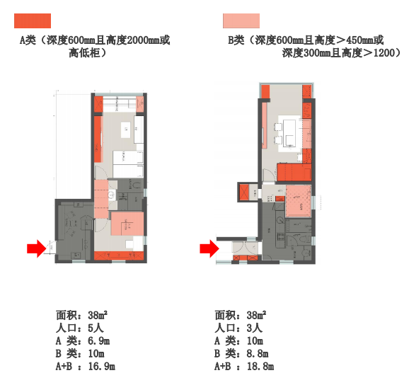 "断舍离"并非唯一出路，设计师详解 97㎡两室一厅收纳空间-59