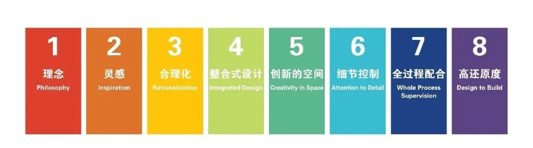 诗意的建构 | UUA 设计理念与实践-0