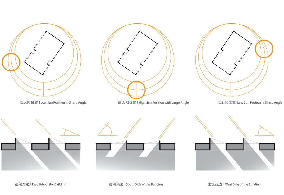 江苏省产业技术研究院固定场所建设项目丨中国南京丨gmp+同济大学建筑设计研究院(集团)有限公司-44