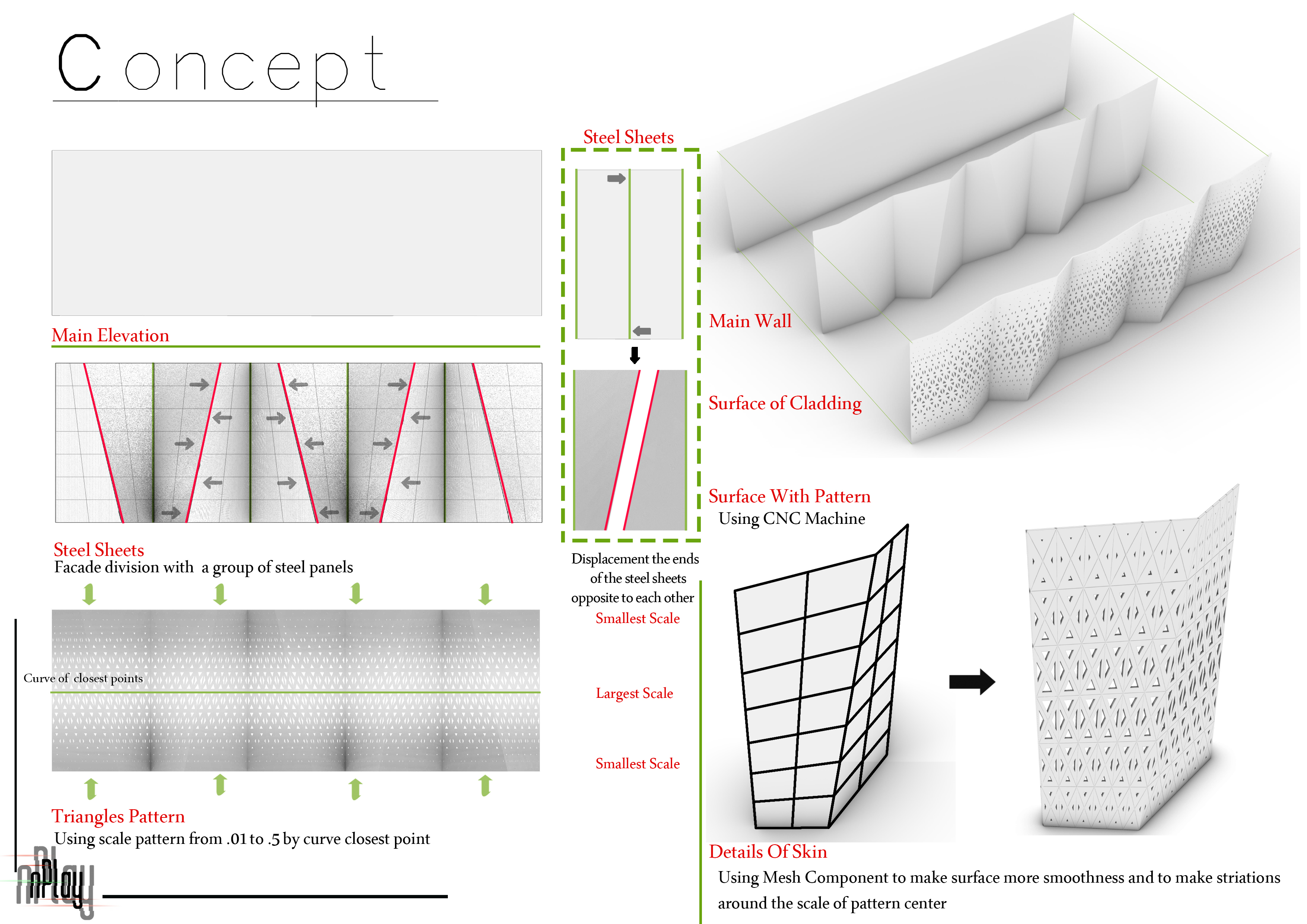 TARGET factory steel cladding Design-3