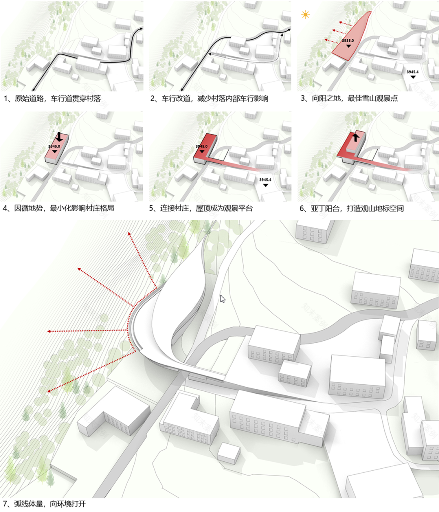 稻城县亚丁村保护恢复规划丨也门亚丁丨中国建筑西南设计研究院有限公司等-18