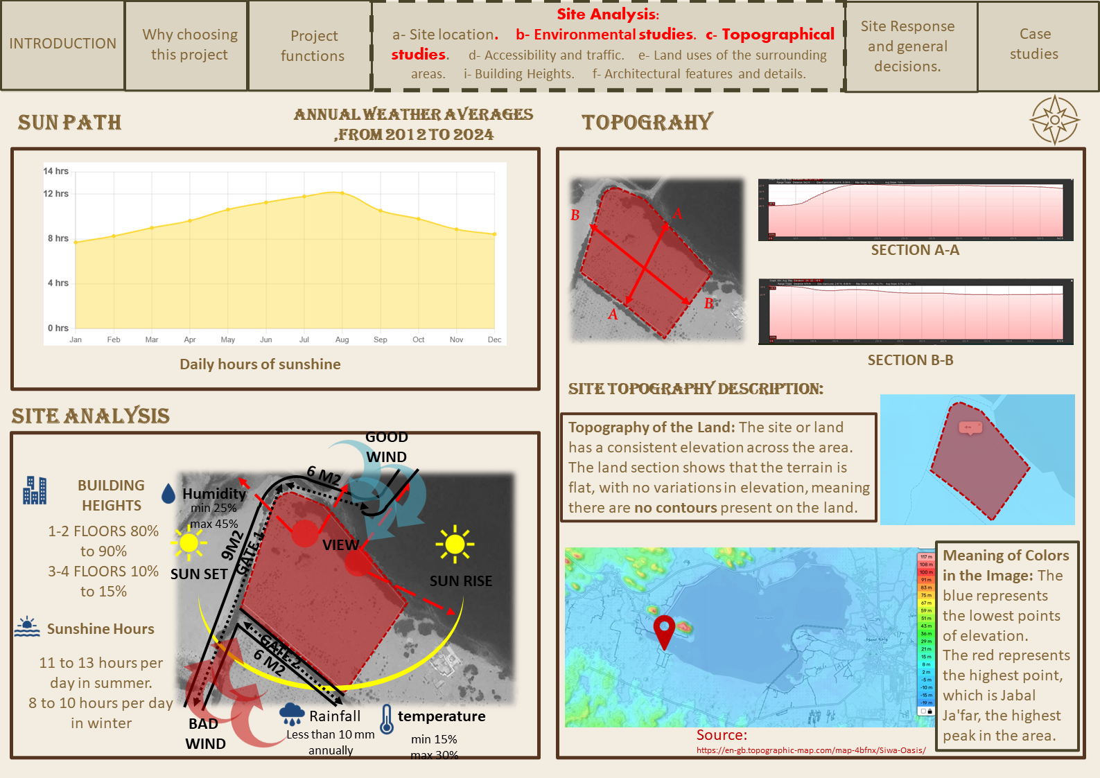 Graduation Project Book-8