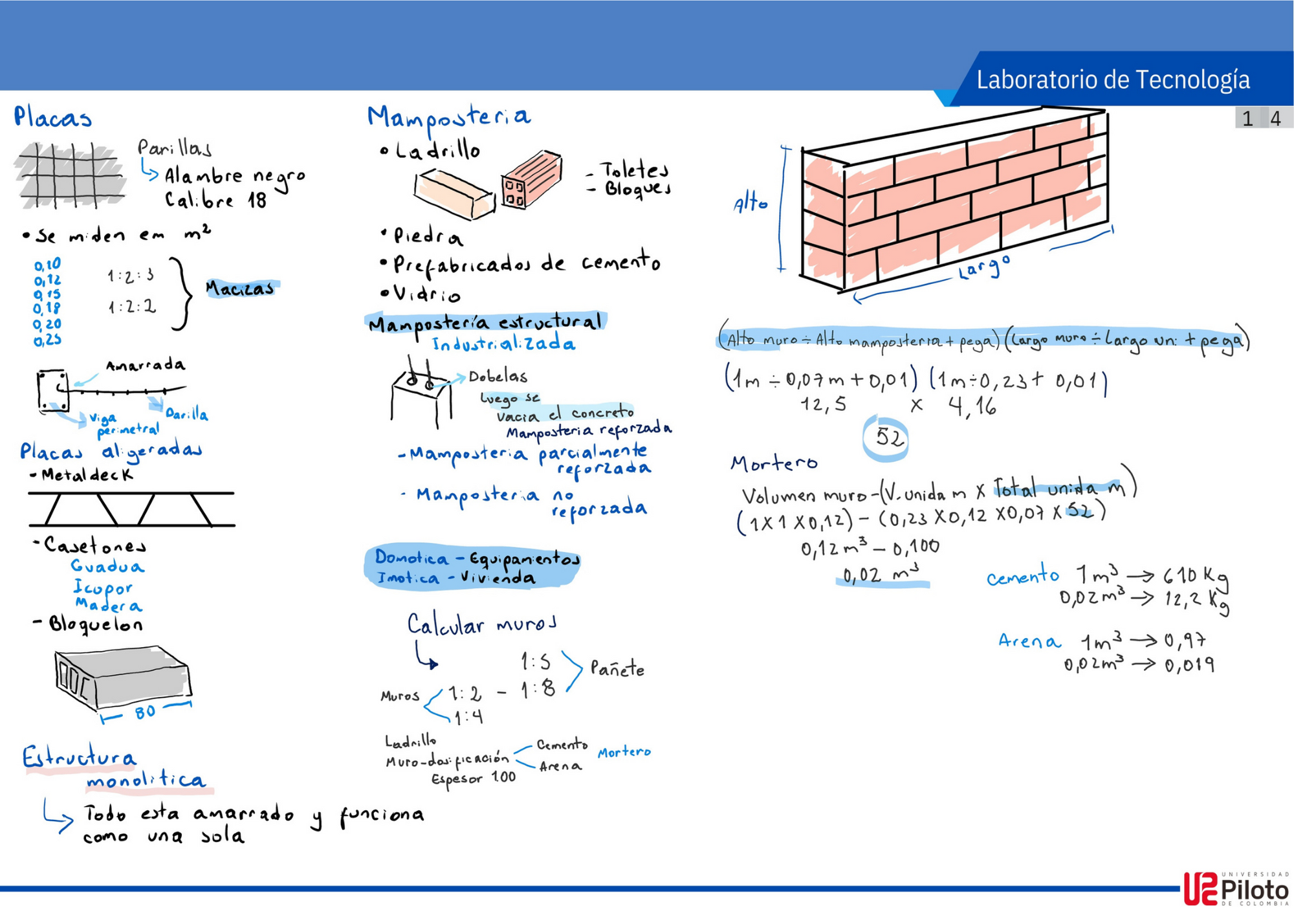 PORTAFOLIO TECNOLOGIA IV-5