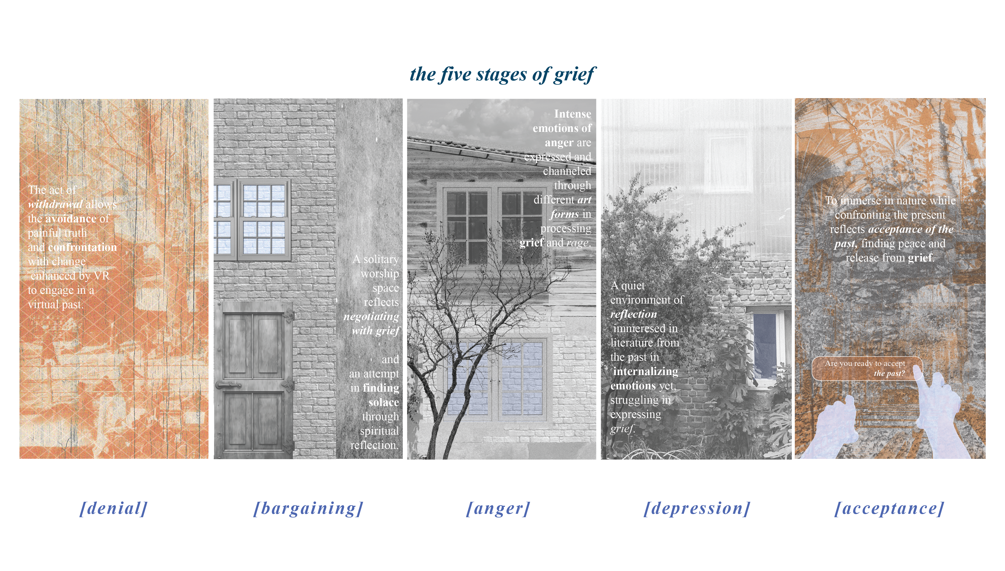 自建房丨Kemerburgaz, Istanbul-5