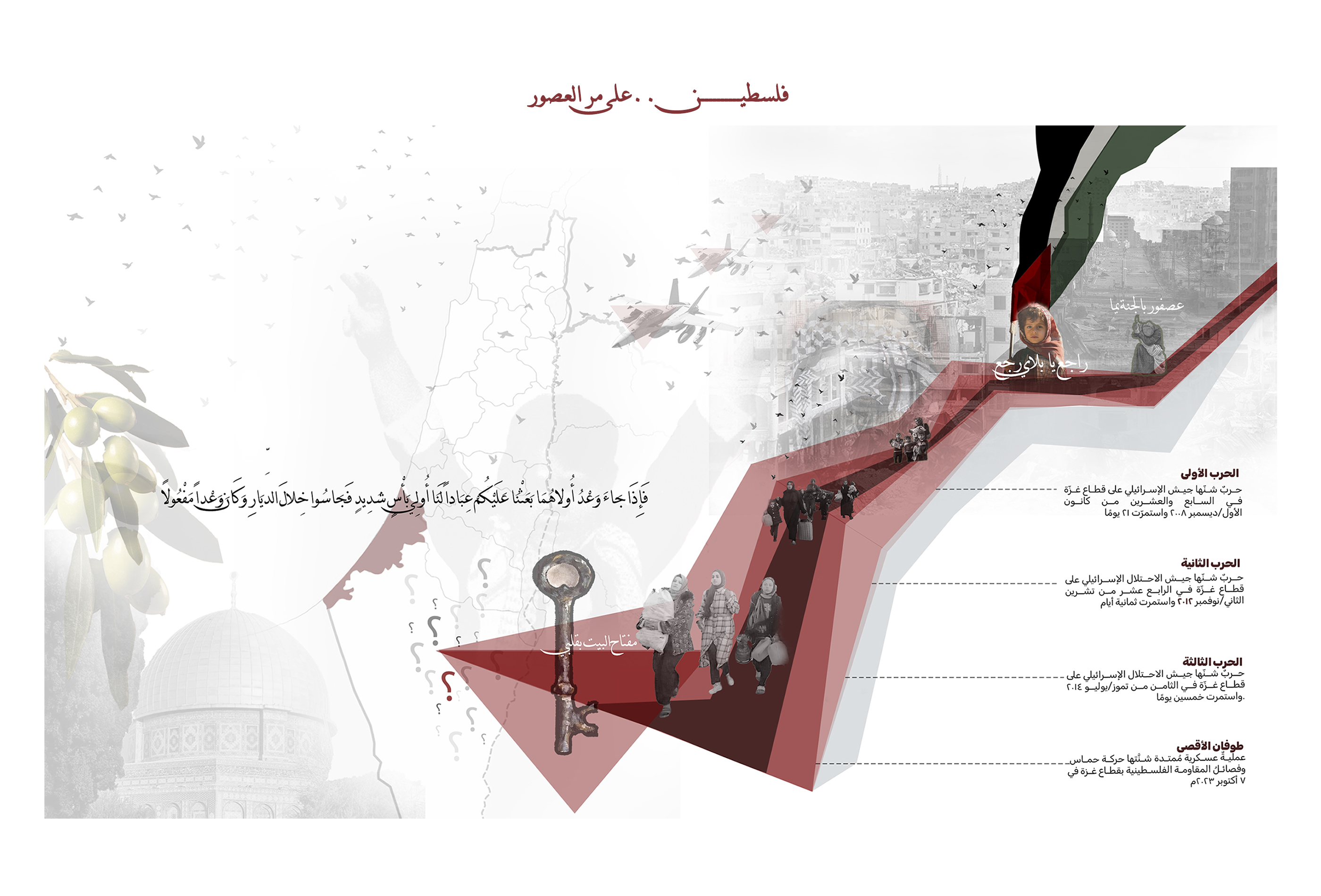 أصحاب الأرض | People of the Land-10