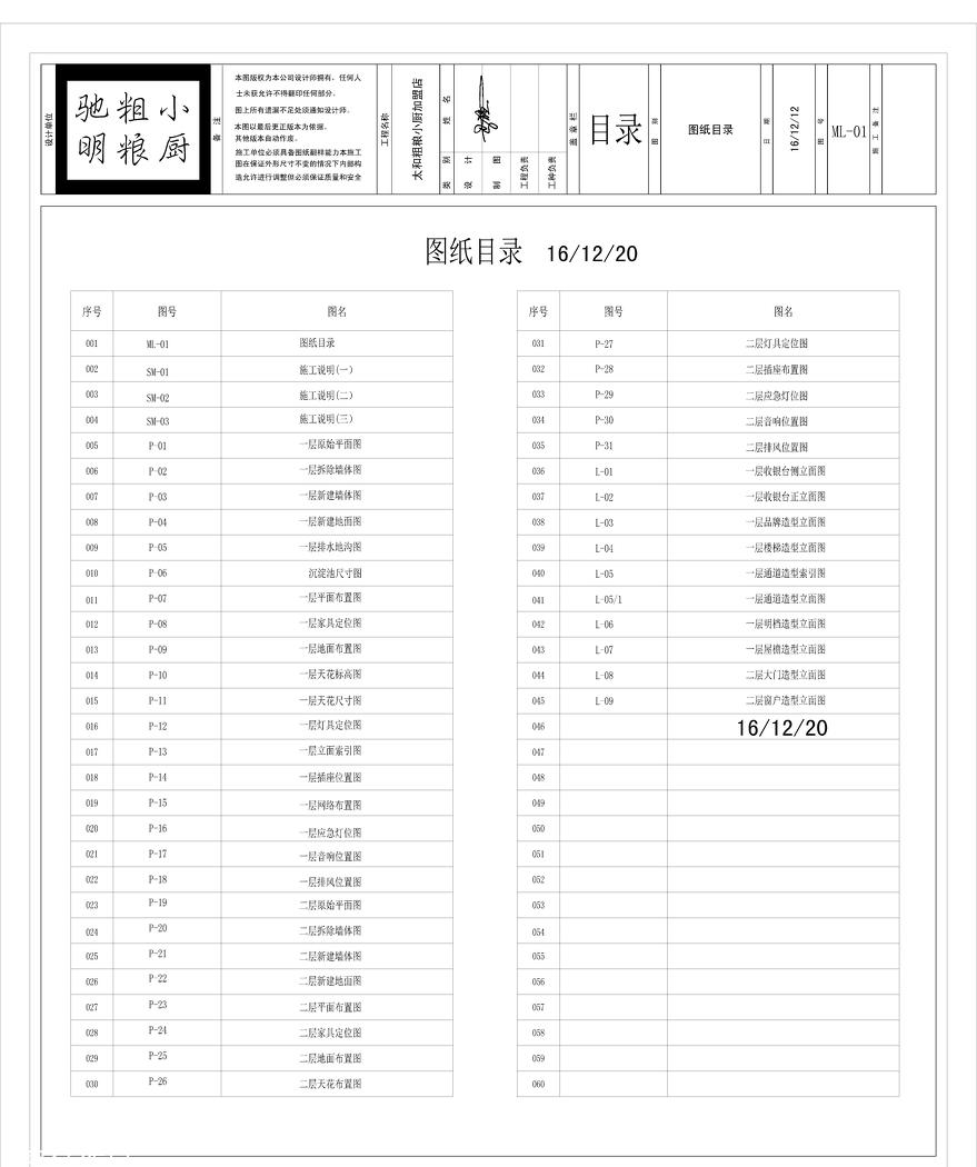 周口粗粮小厨太和加盟店-7