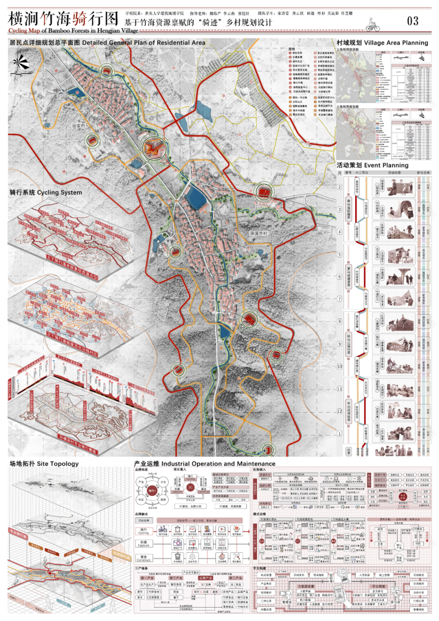 重大大三超强“建筑+城规”组合获大学生乡村规划竞赛最佳创意+二等奖!格局打开!乡村振兴巧妙代入“竹海骑行”理念,感知立体景观变化-29