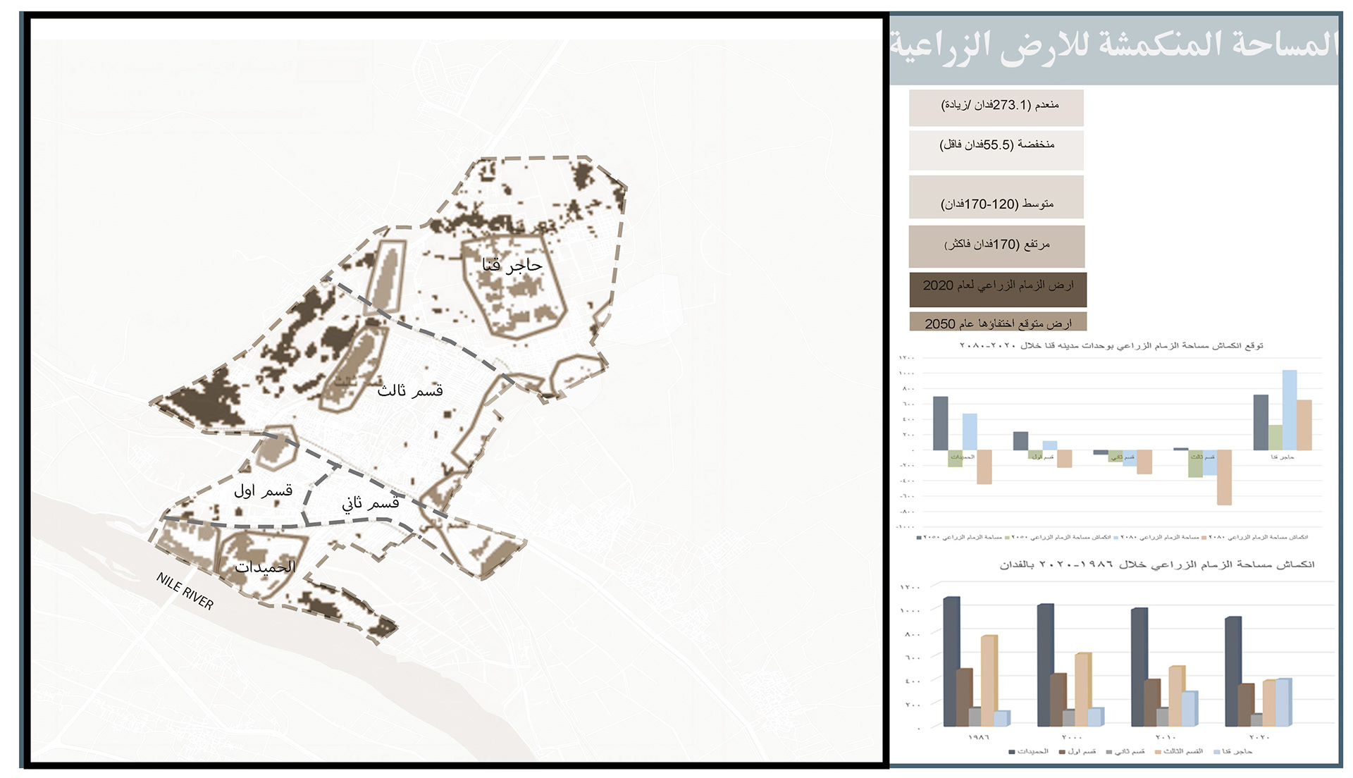 开罗市战略规划及现状研究项目丨埃及开罗丨亚历山大大学美术学院建筑系-29