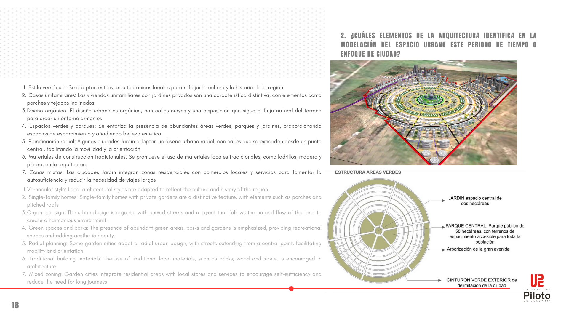 TEORÍA URBANA 2023 - II-15