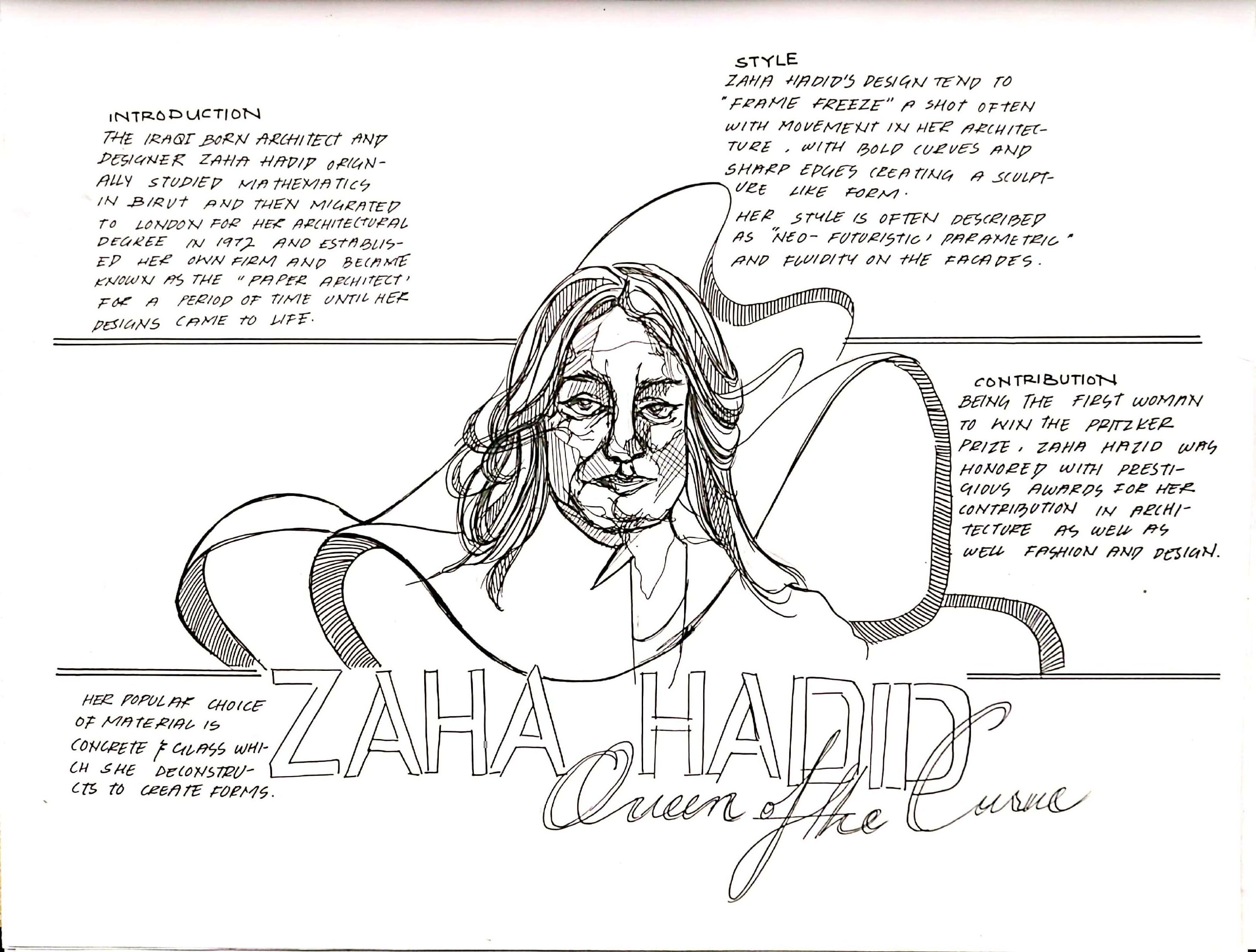 STARCHITECTS- A Handrawn Casestudy Booklet-29