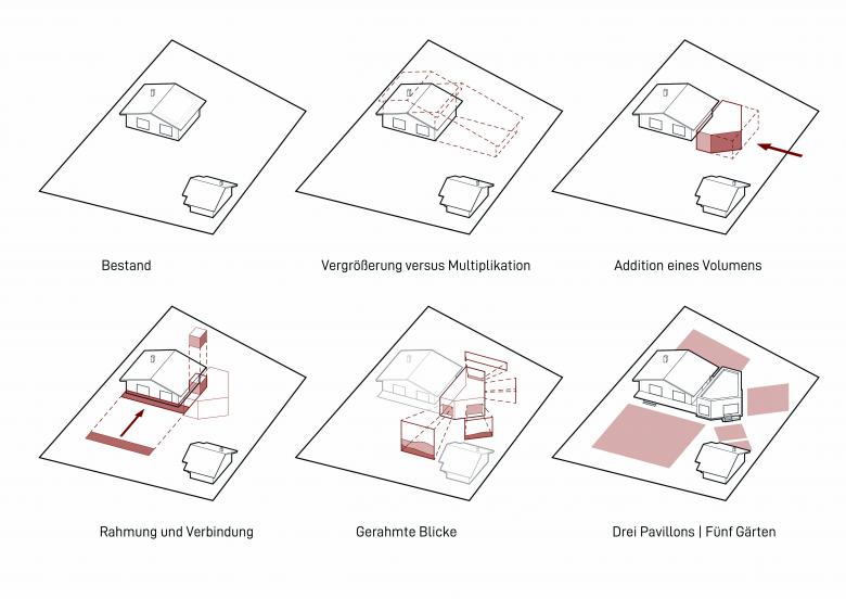 Jadric Architektur丨Das Haus Grill-Reichenauer in den Wiener Alpen (Umbau)丨奥地利-3