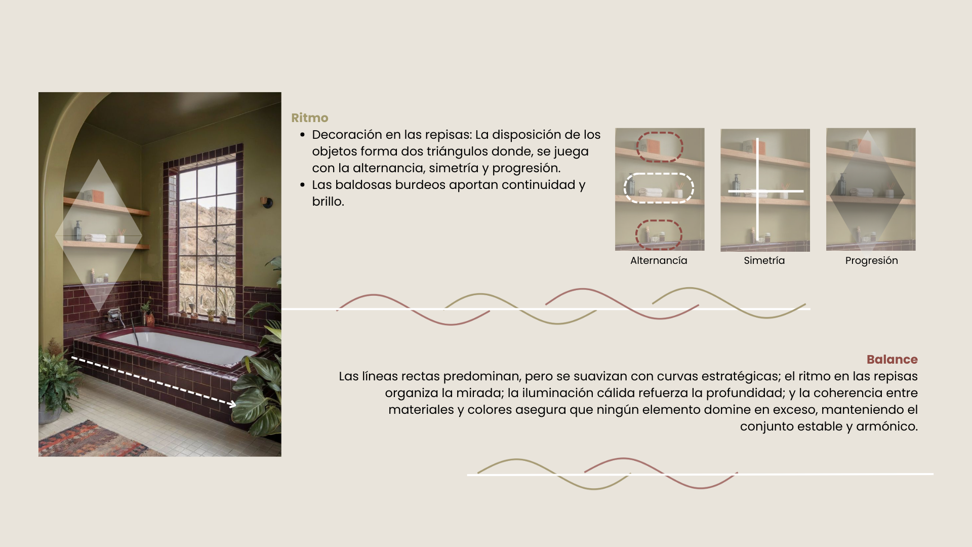 Diseño de Interiores Residenciales - Técnicas de Diseño-4