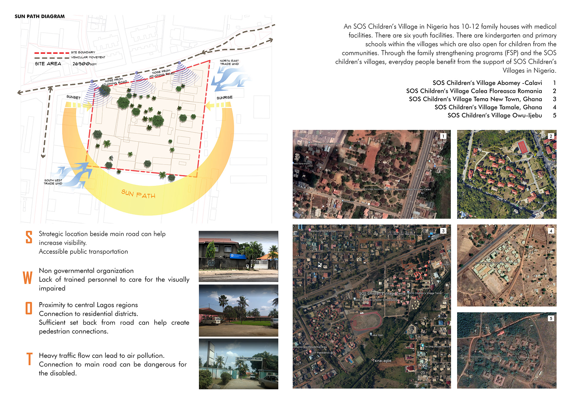 SOS Children Villages Isolo - Masters Thesis Project-4