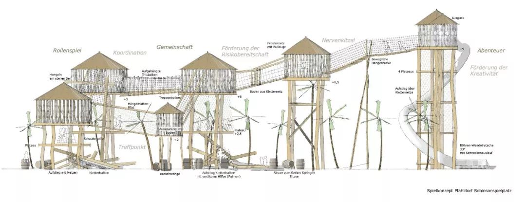 创意无限的儿童活动场地设计-58