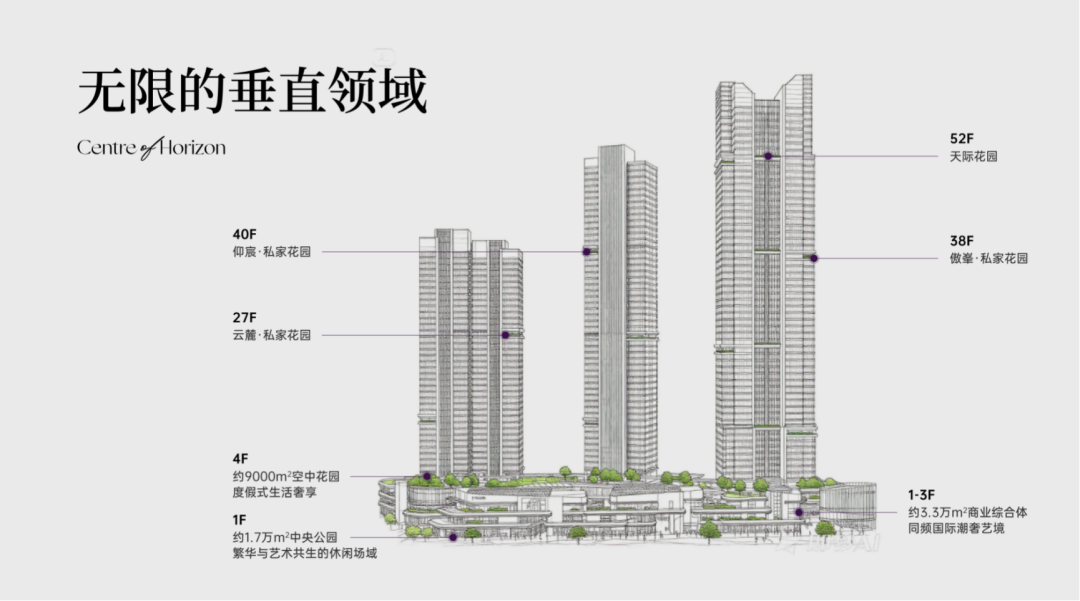 东莞豪宅新地标！233米天际藏品，敬献影响世界的东莞人物-37
