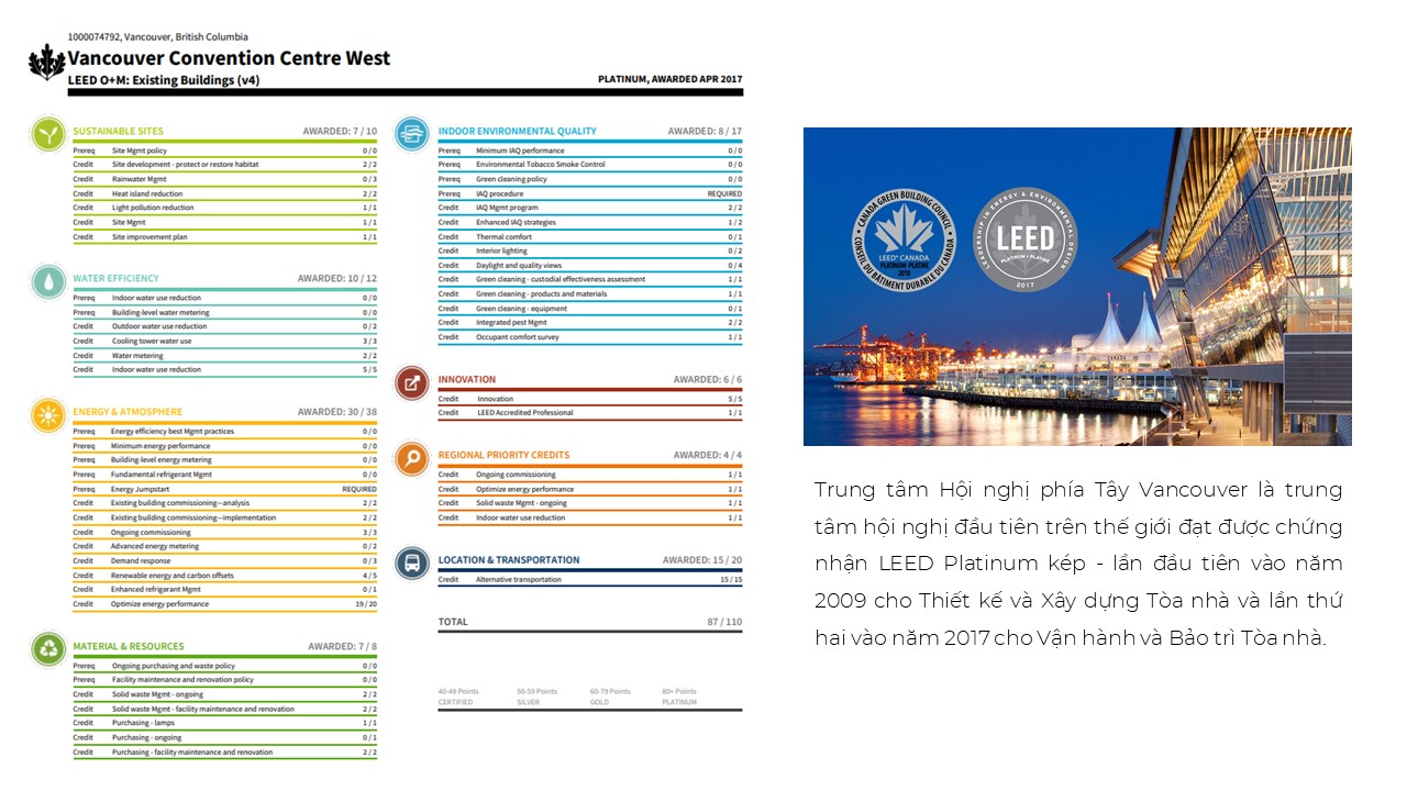 TRUNG TÂM HỘI NGHỊ PHÍA TÂY VANCOUVER-4