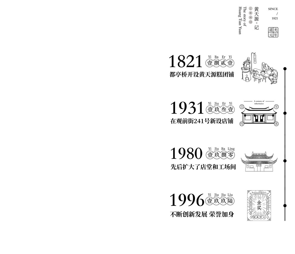 百年“黄天源”丨中国苏州丨CHAO巢羽设计事务所-25