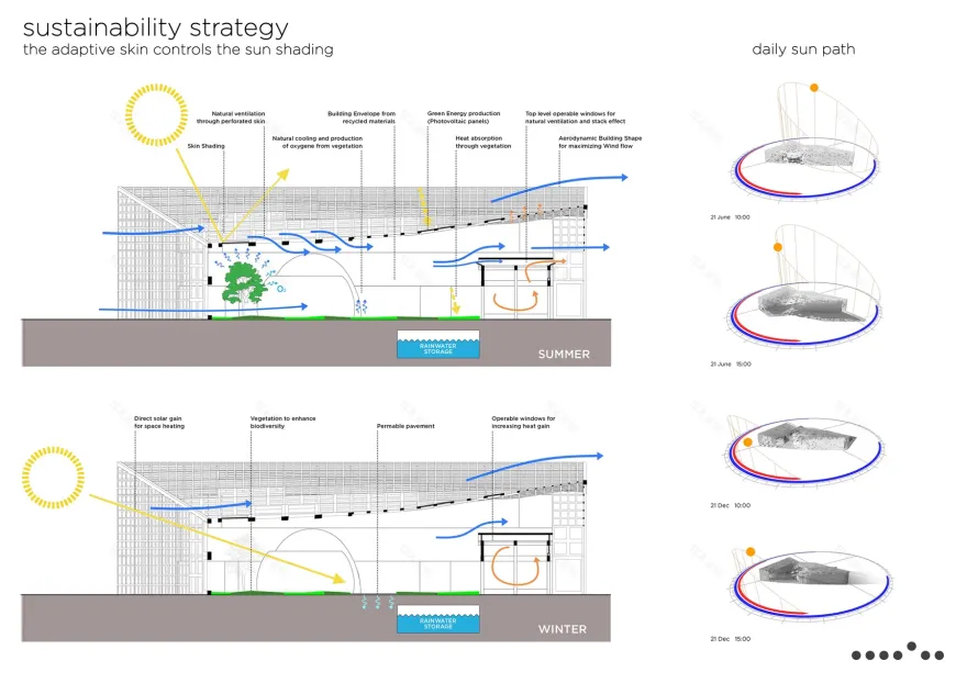 绿意盎然的意大利纸厂生态改造-14