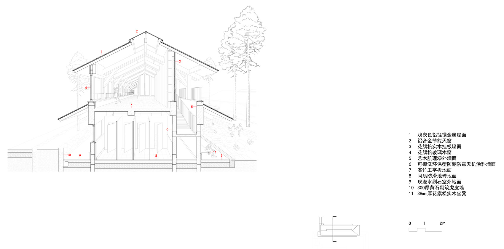 长宁外环生态公园带市民服务驿站丨中国长宁丨致正建筑工作室,冶是建筑-48