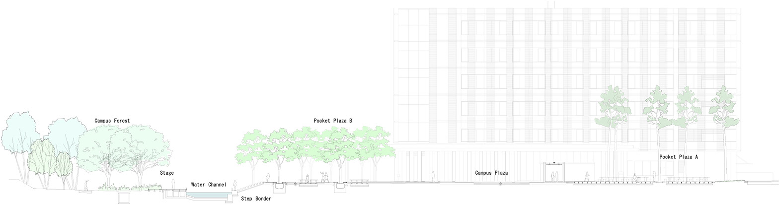 立正大学熊谷校园景观设计丨日本埼玉丨长谷川浩己,戸田知佐,丹野麗子-35