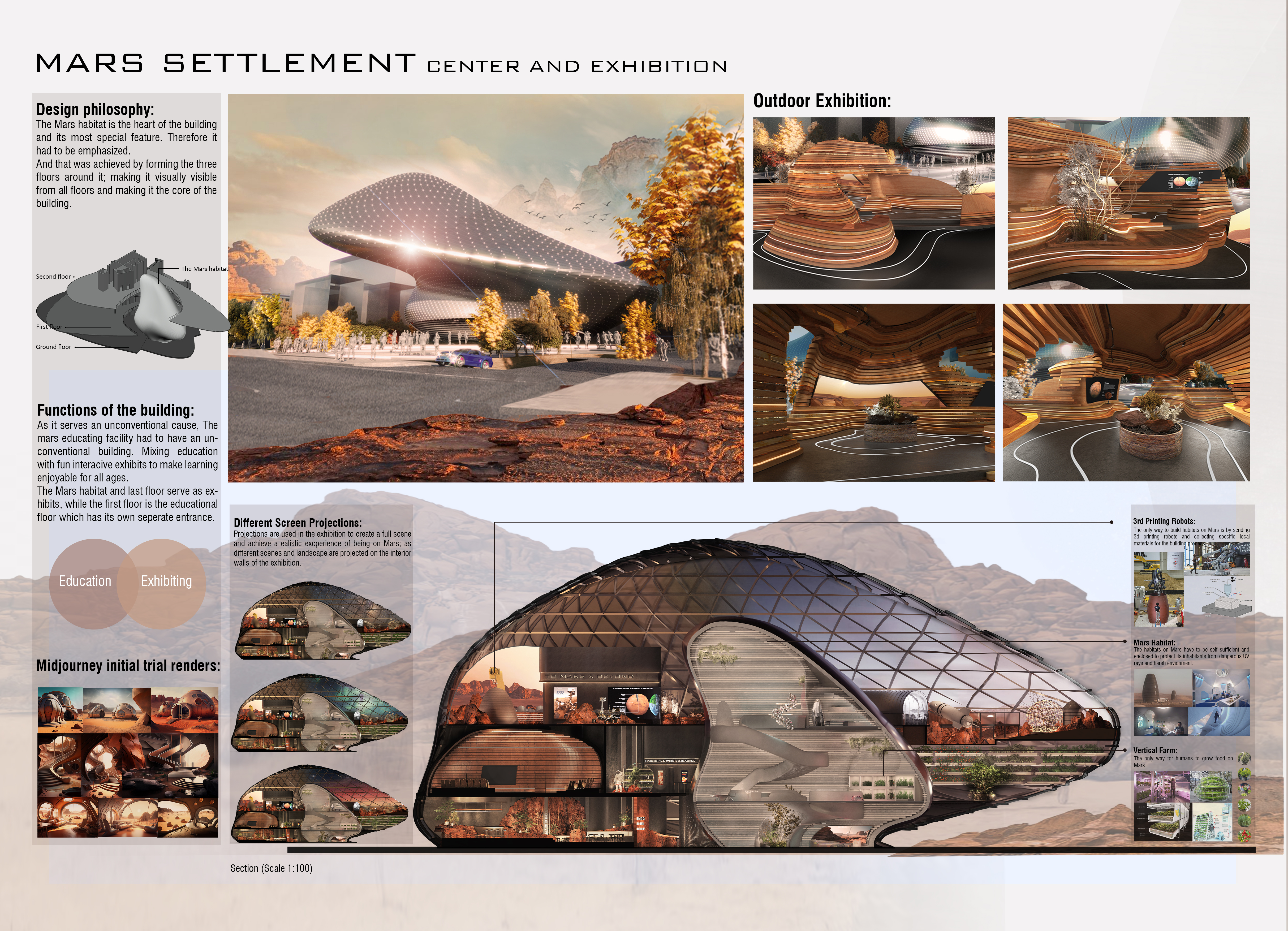 火星定居中心和展览丨埃及丨亚历山大大学室内建筑系-19