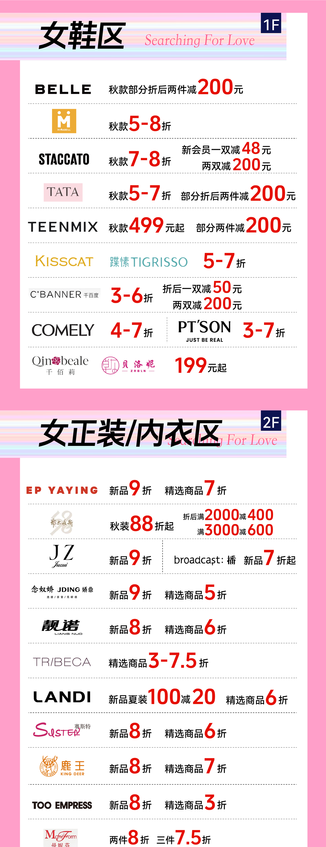 七夕寻LOVE丨8.16安德玛儿童盛大开业；优衣库LABUBU联名款来咯；乐·倾城海鲜自助&虾健健健身即将开业-15