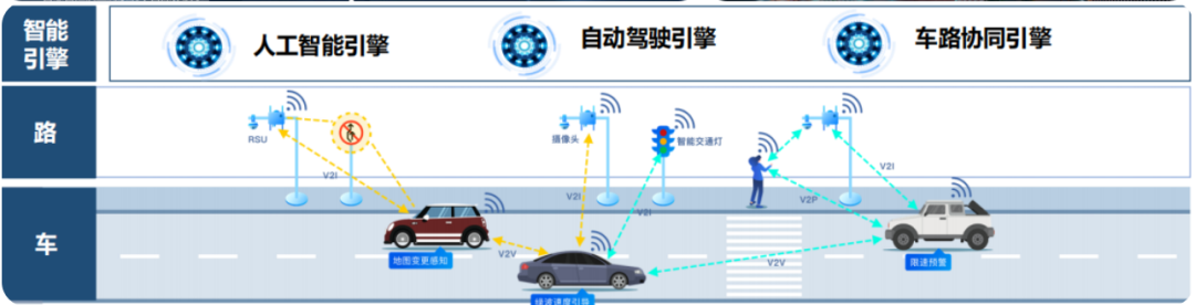 喜报！我院科苑经五路项目荣获国家级BIM大赛“新基建杯”特等奖-32