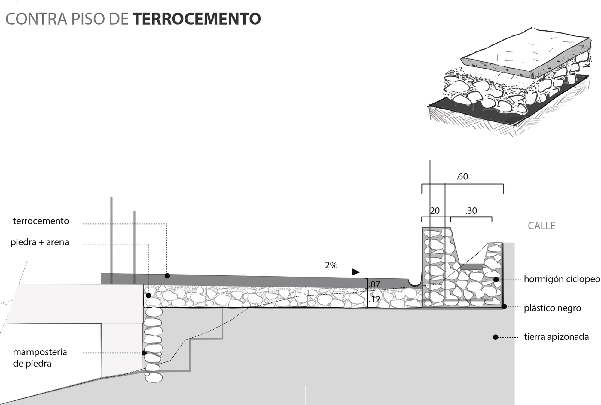 麦琪之家 | 本土建筑实践工作坊-29