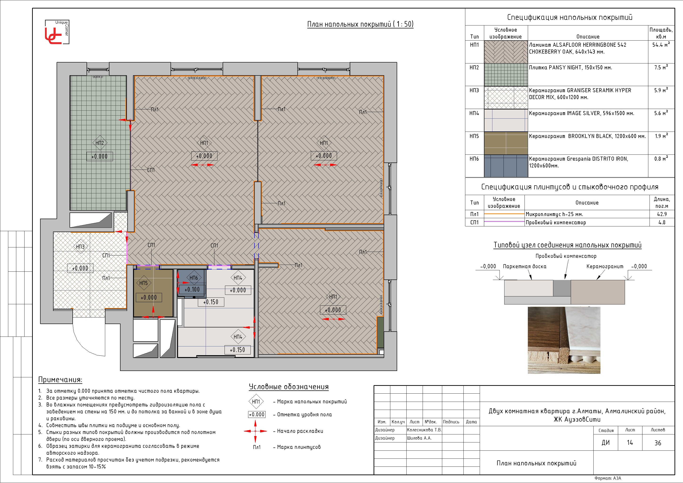 AuezovCity 小区两居室室内设计-18