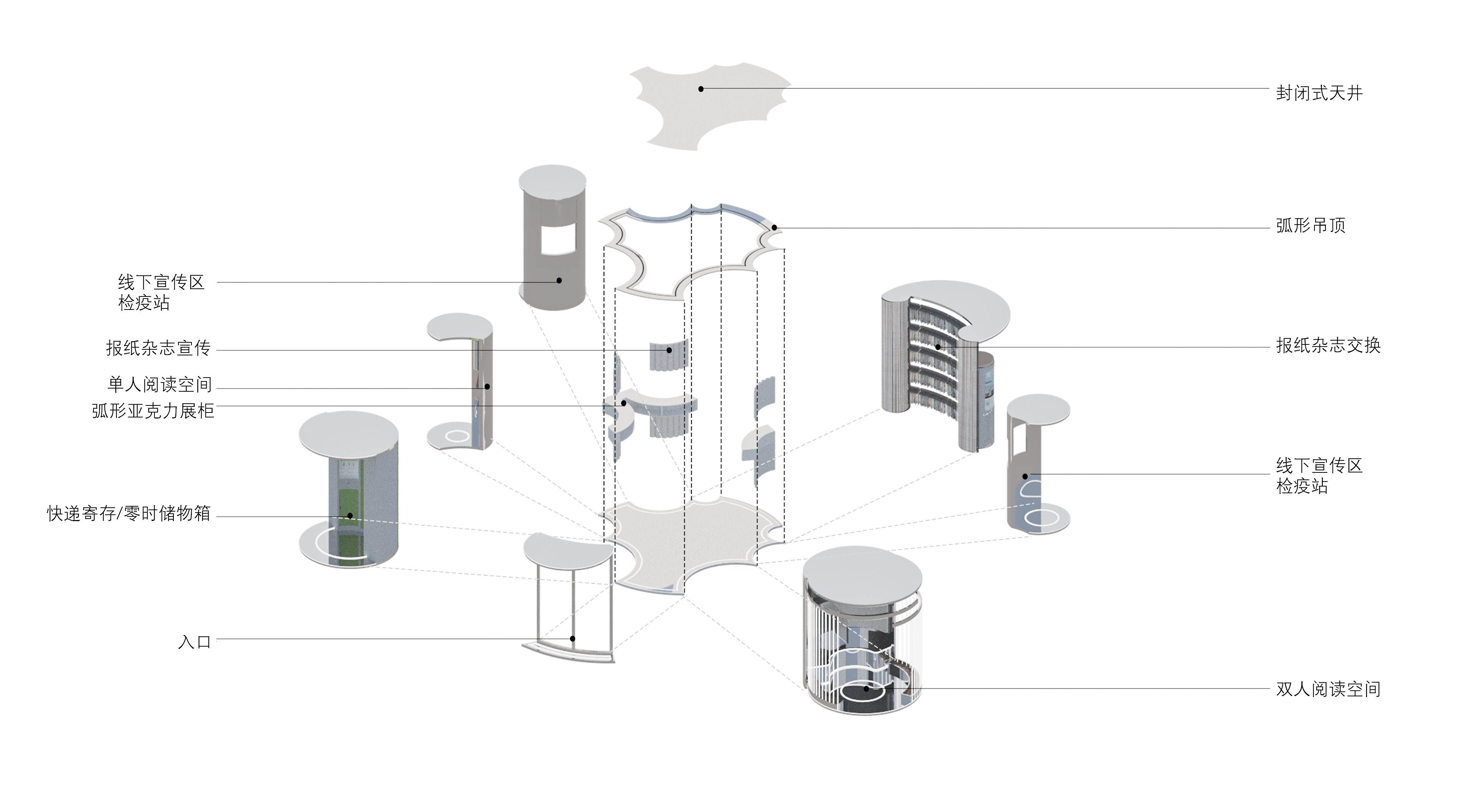 关于报刊亭在不同社会问题下的思考丨湖南师范大学美术学院环境艺术专业-55