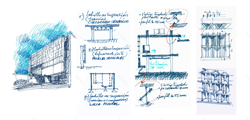 Memoir Medical Clinic Estudio ELGUE-50