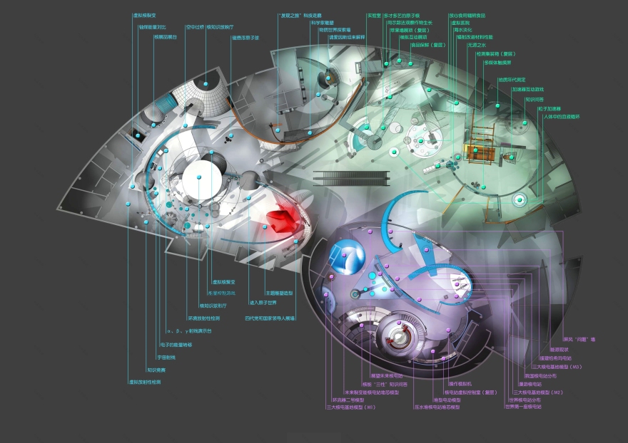 核工业科技馆投标方案-4