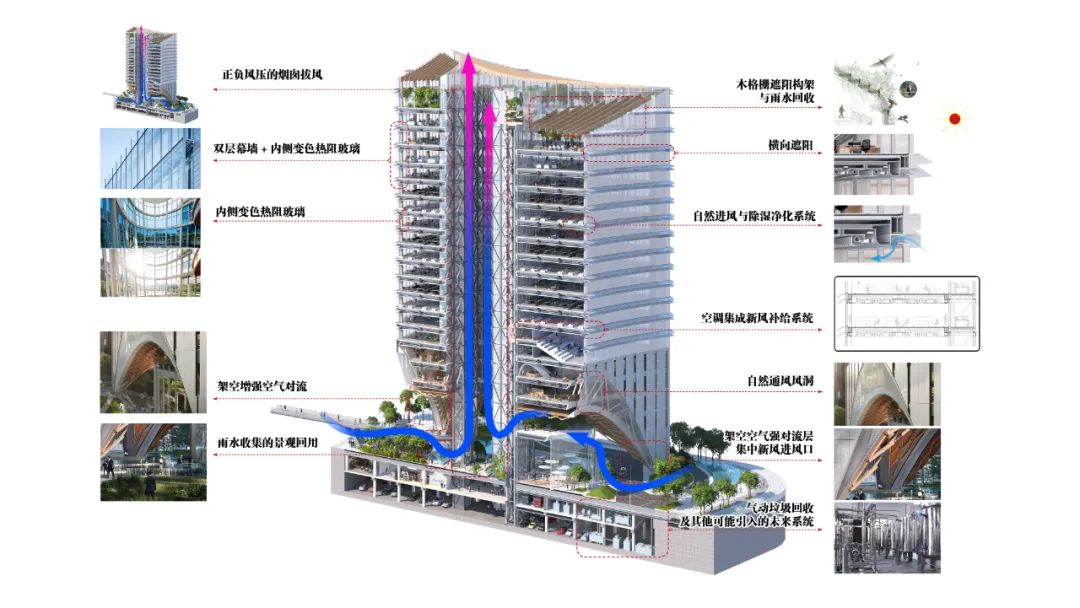 深圳湾超级总部基地 TCL 先进半导体显示产业总部丨中国深圳丨肃木丁建筑设计咨询（深圳）有限公司,奥意建筑工程设计有限公司-23