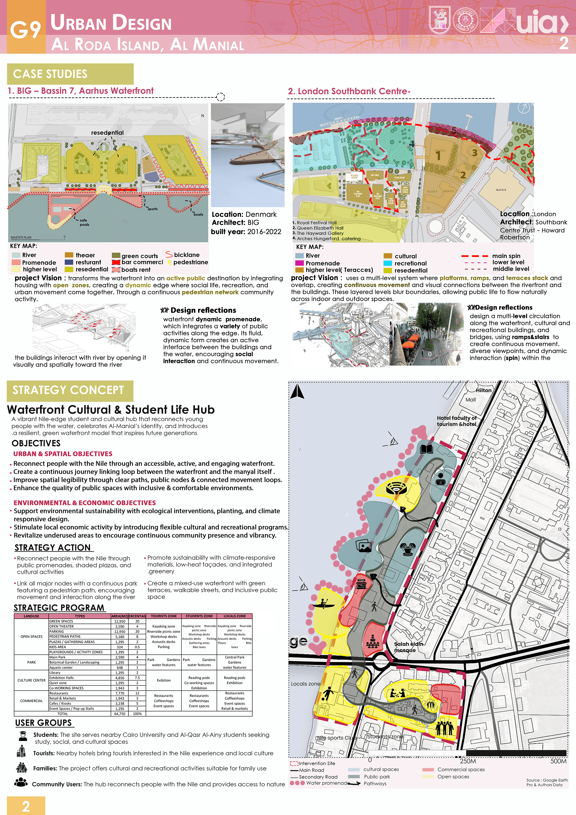 埃尔马尼亚勒城市设计丨开罗大学工程学院建筑系-16