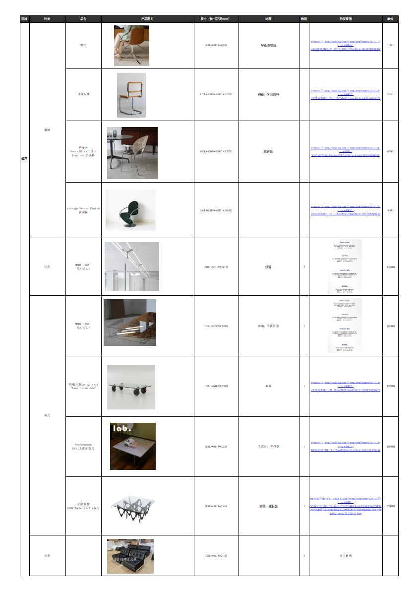 全案设计交付资料样版-38