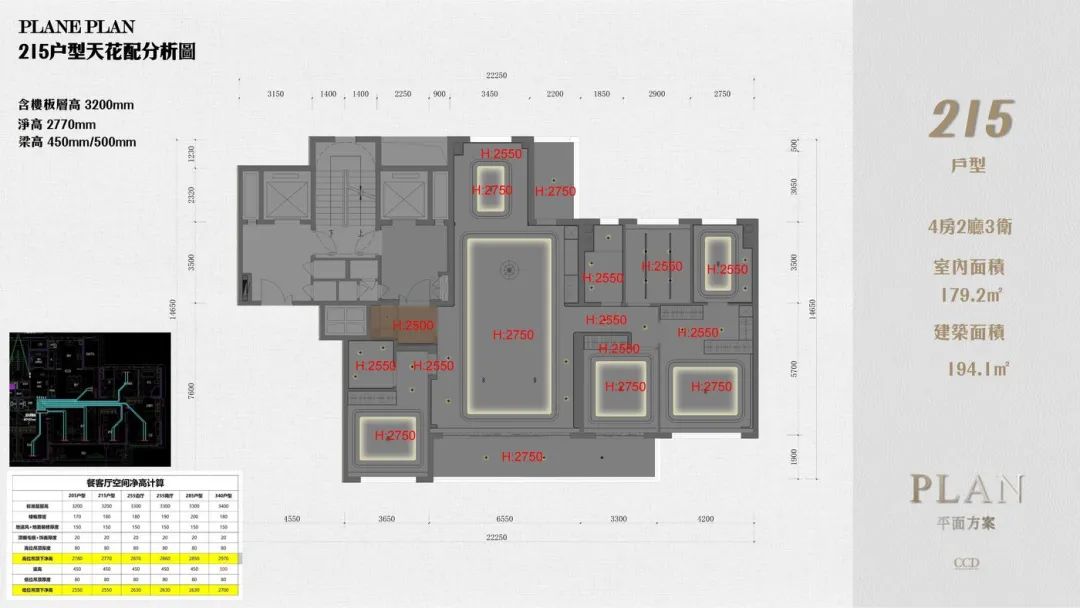 则灵艺术x首发|245㎡空中藏品级塔尖艺术豪宅一当代奢华云端大宅范式!-180
