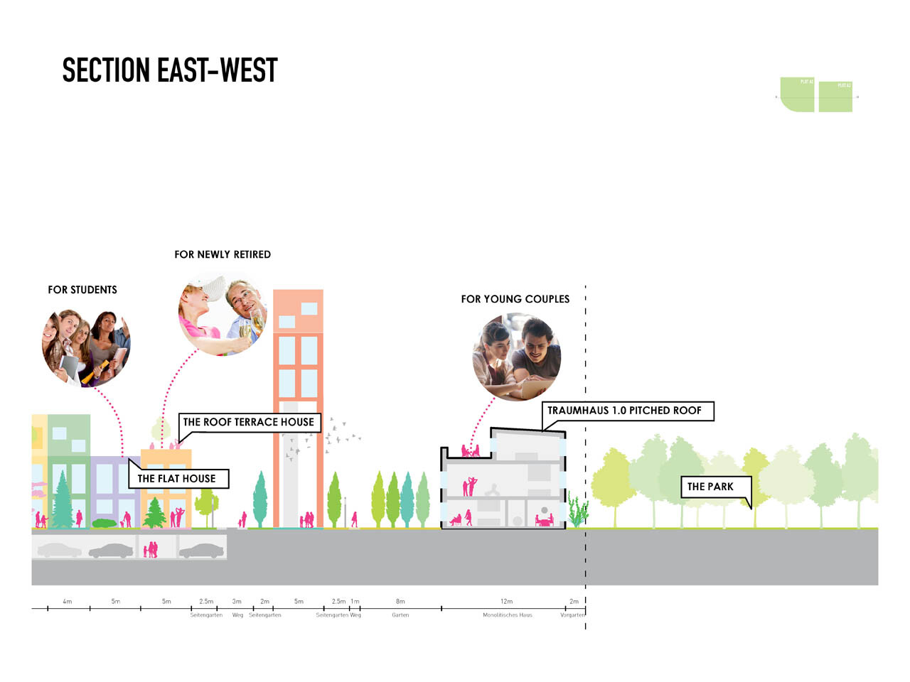 德国曼海姆郊区新社区-23