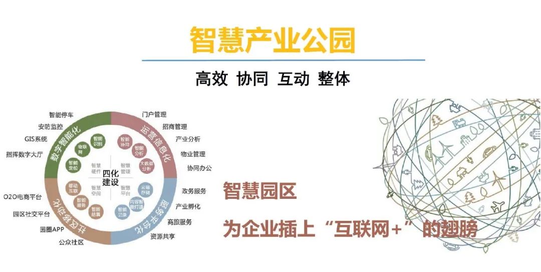 上海松江 G60 产业园 | 科技与生态共生的智慧产业社区-8