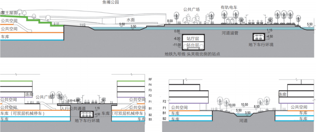 南京河西鱼嘴核心区城市设计中的一体化形态建构与管控|韩冬青、王恩琪、方榕-138