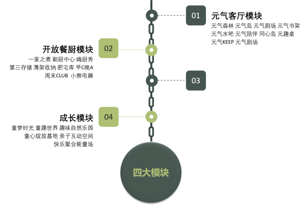 沈阳华润润悦湾样板间丨中国沈阳丨北京靳朝晖设计有限公司-22