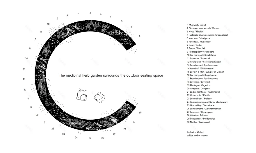 “出生与感官空间”丨奥地利-27