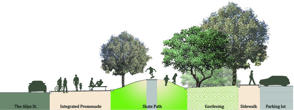 宾亚米纳体育公园丨以色列丨BO Landscape Architecture-41