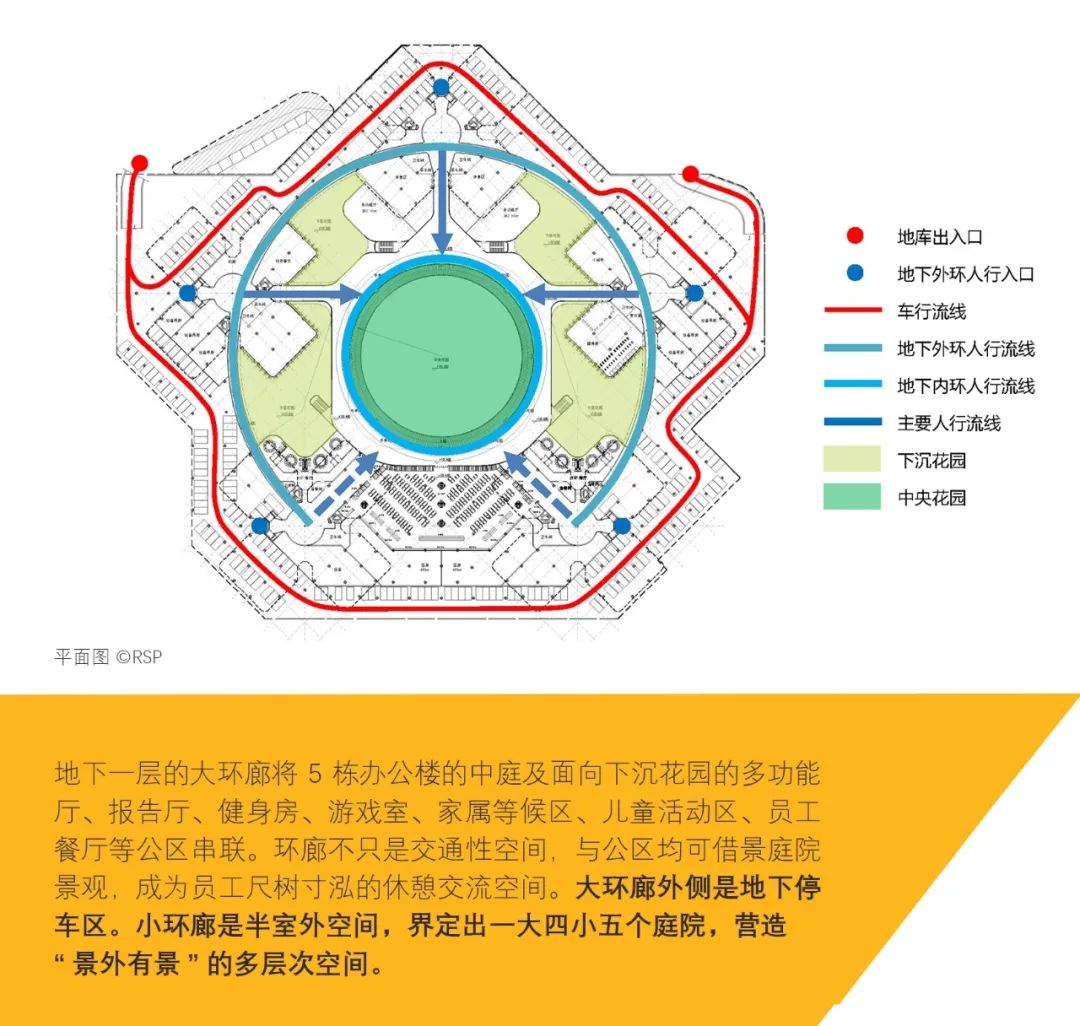 山大地纬软件研发生产基地丨中国济南丨雅诗柏建筑规划设计咨询(北京)有限公司-7